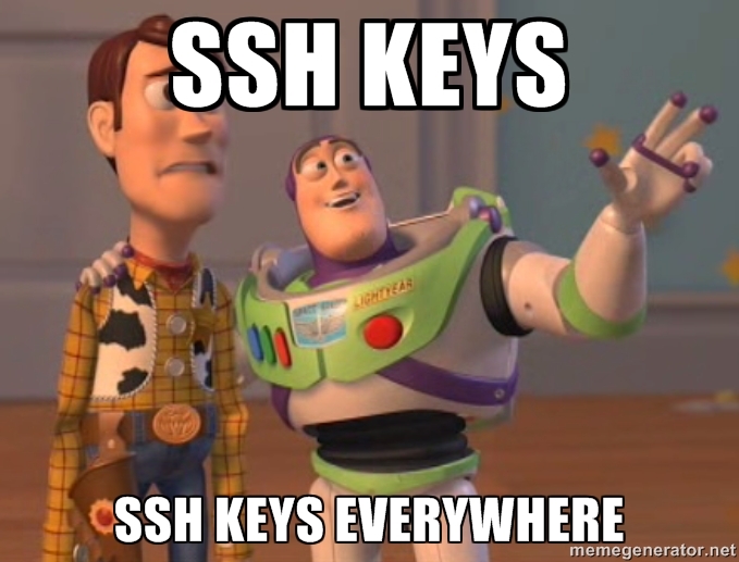 Use SSH keys!