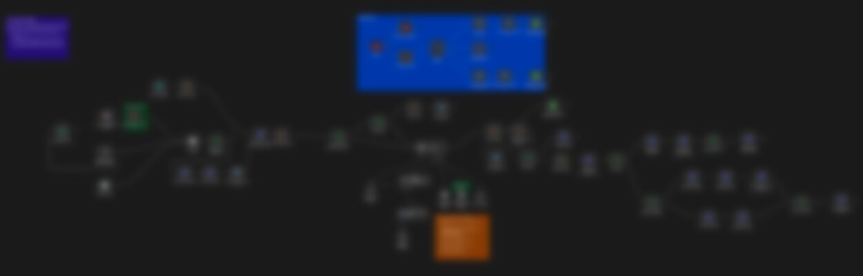 A sprawling n8n workflow canvas of blurred nodes and connections